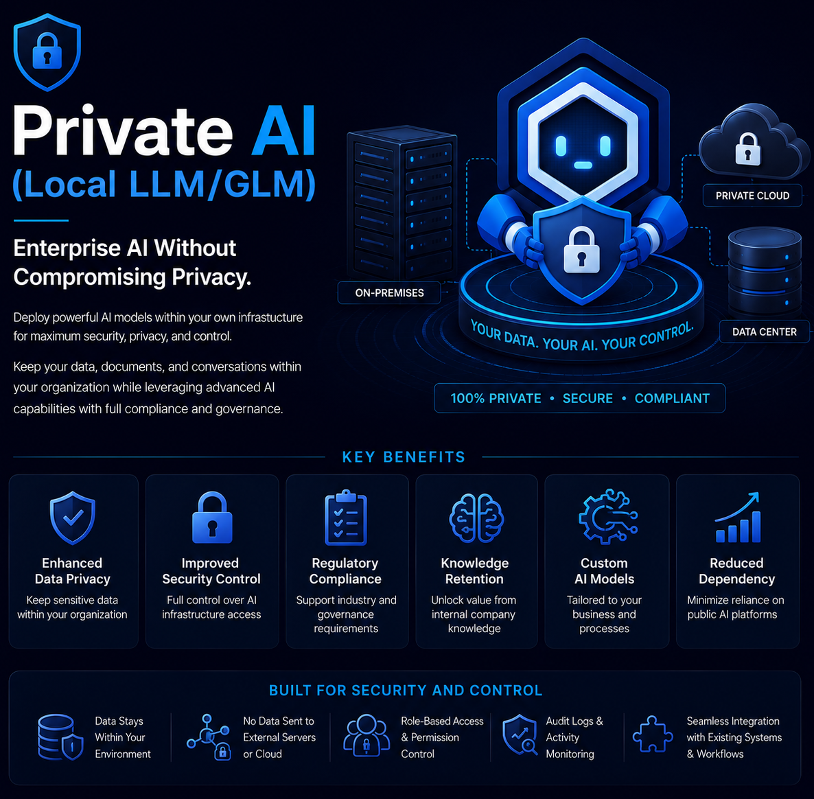 Private AI