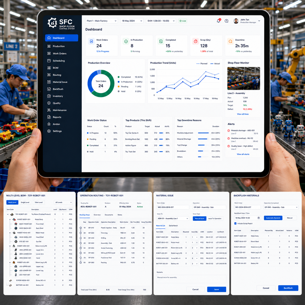 Shop Floor Control